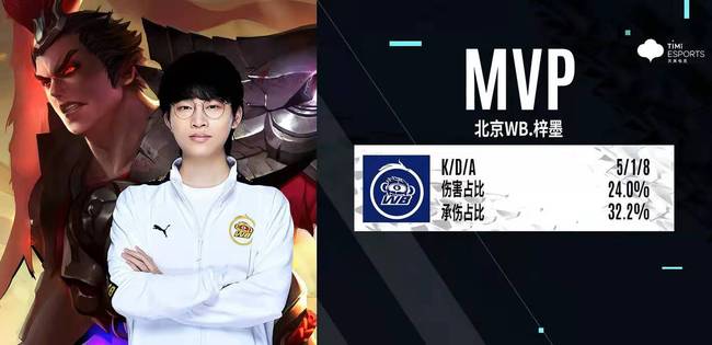 的电子竞技 的电子竞技