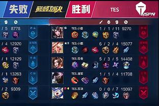 戰征程